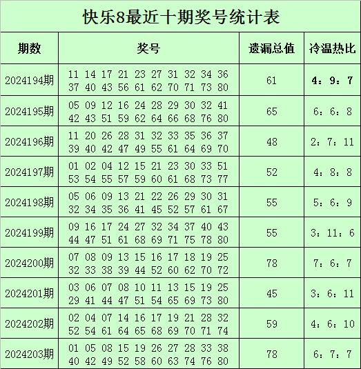 bt888让球网遗漏总值出现边界较大亚洲球盘网体育信息