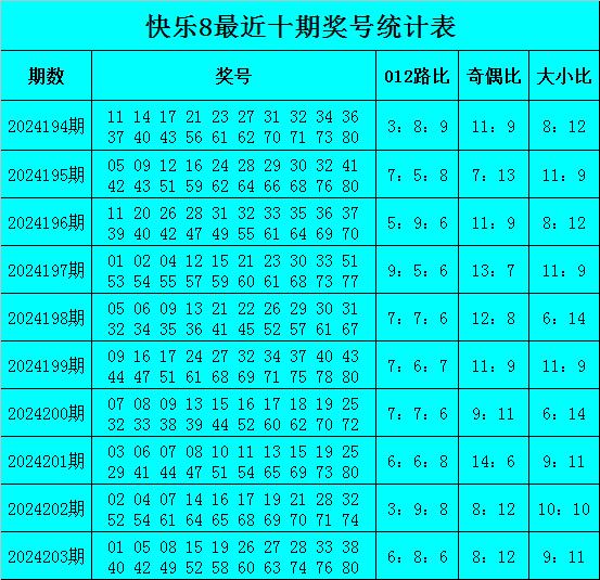 现金欧洲杯压球网大全最近10期1路号码出现70个体育赛事直播